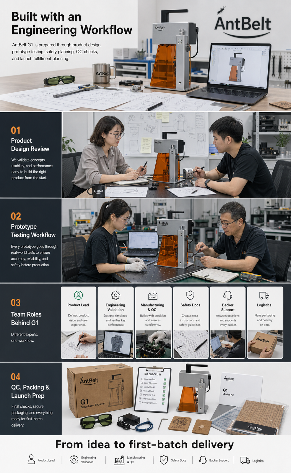 Feature lists are only one part of an engraver comparison. Also ask what evidence you can review: current prototype views, sample context, workflow.