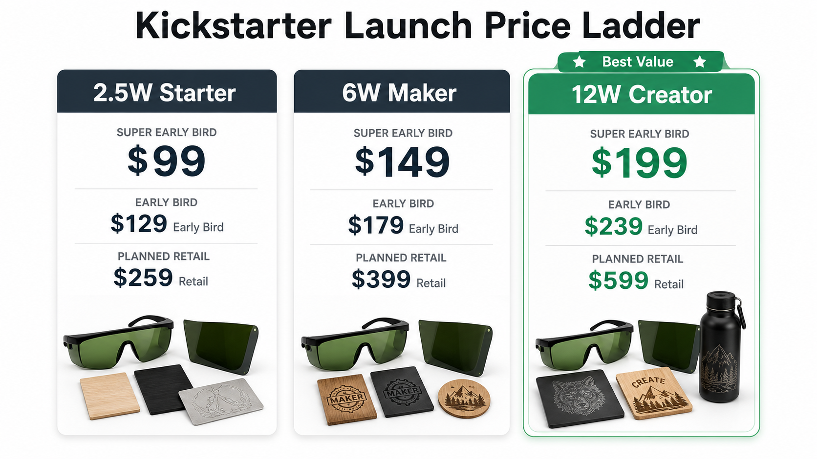 A machine price is easy to compare; the assumptions around samples, blanks, protective items, cleaning supplies, and rejected tests are less visible.