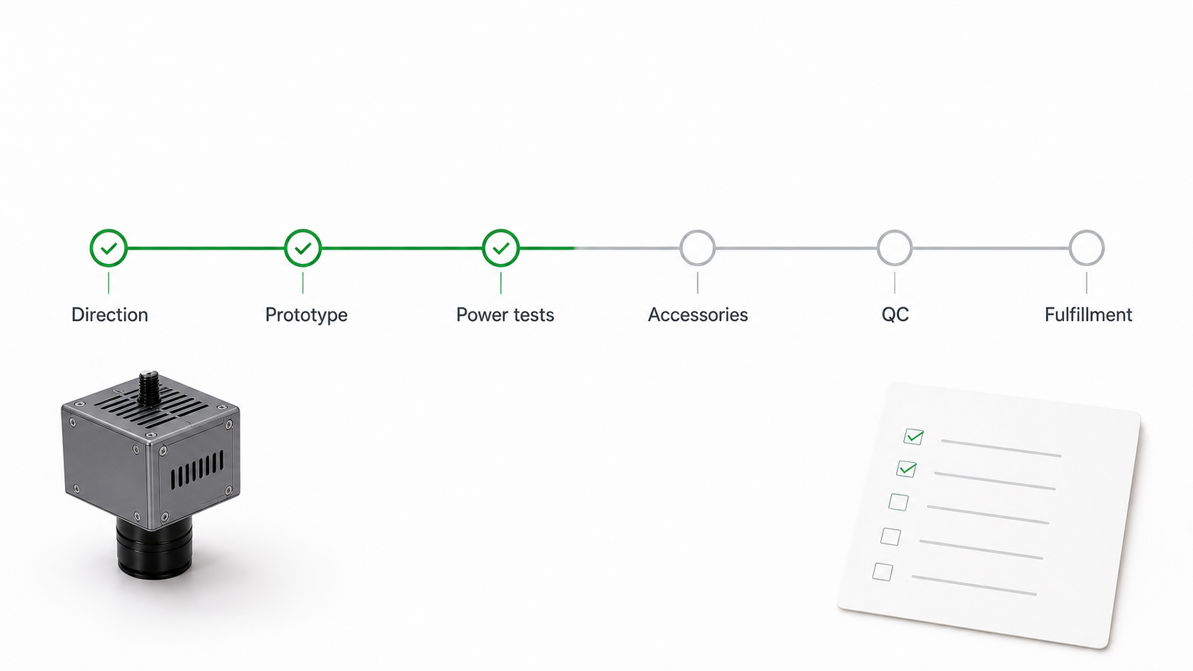 What Backers Can Learn From a Visible Test Queue