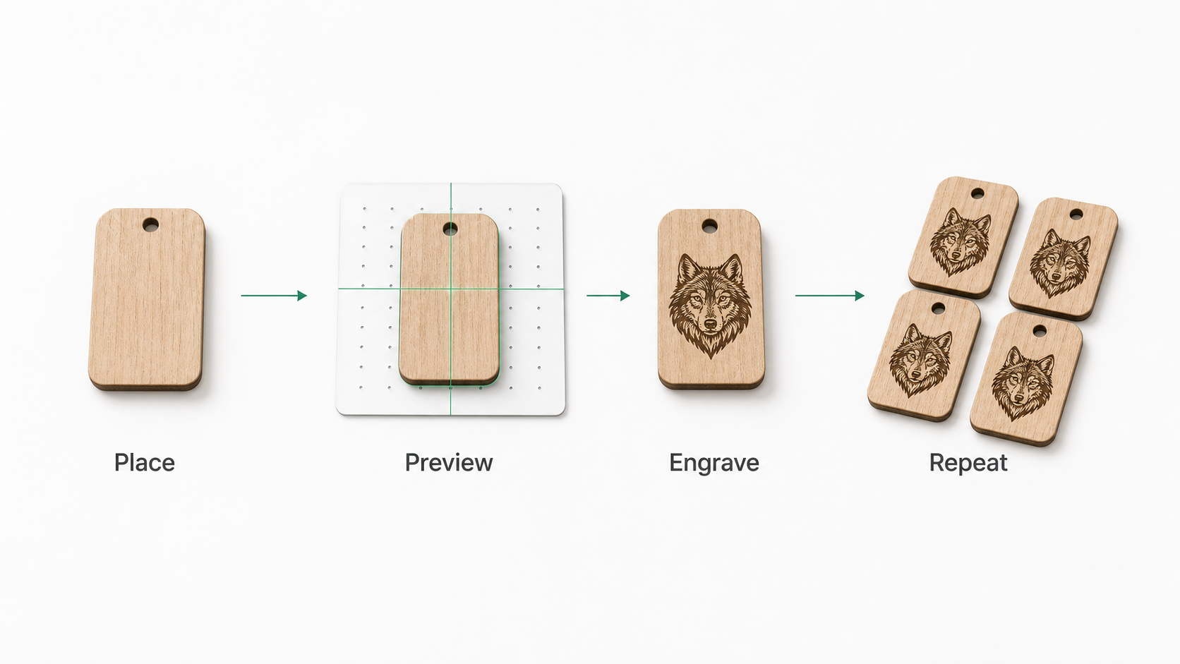Build a Layout Template for Tiny Gift Pieces